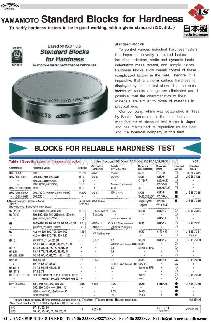 YAMAMOTO Hardness Test Blocks/ Standard Blocks For Hardness - CV. TUNAS ...